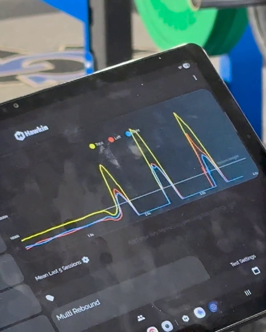 Live Hawkin Dynamics force trace on a clinician's tablet during a multi-rebound jump test at iTOP Recovery